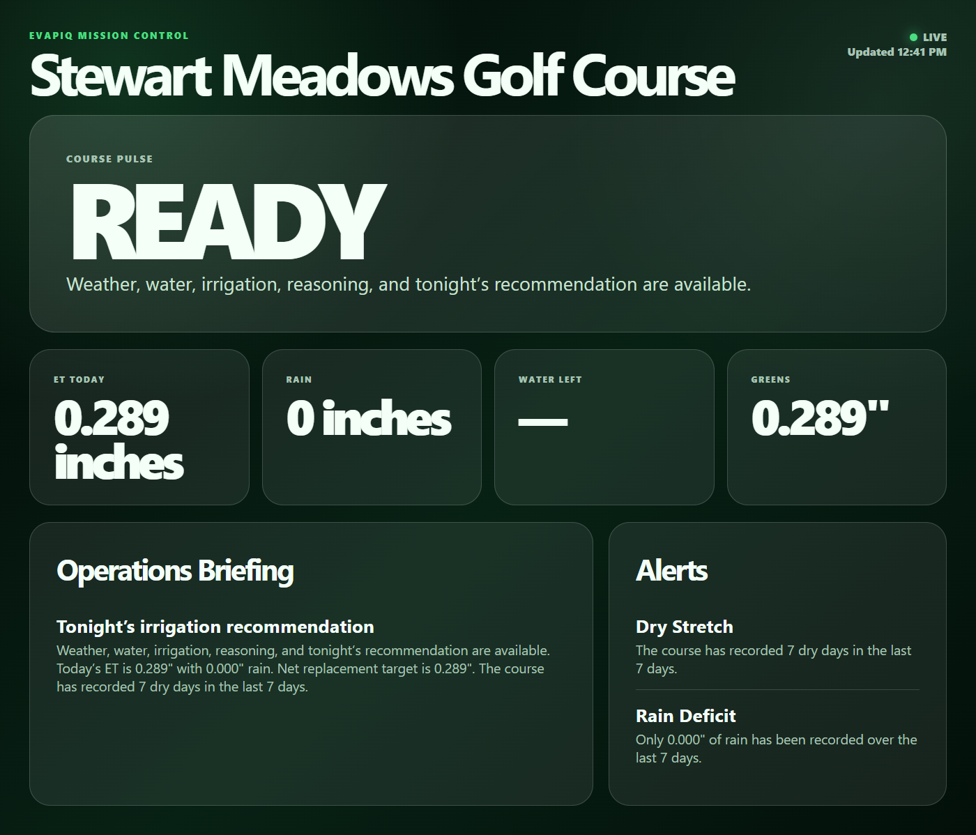 Evapiq Mission Control display board showing course pulse, ET, rain, and alerts