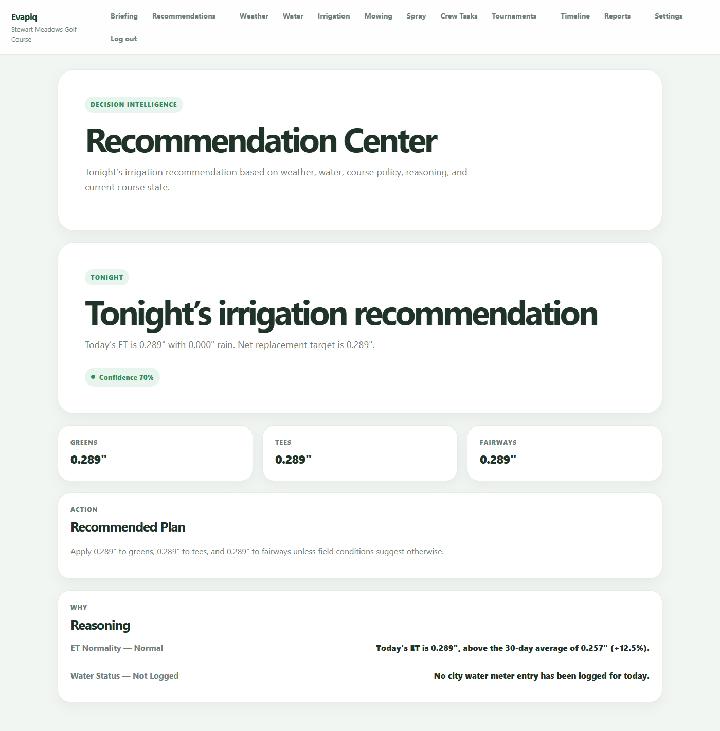 Evapiq recommendation center showing the reasoning behind tonight's irrigation call