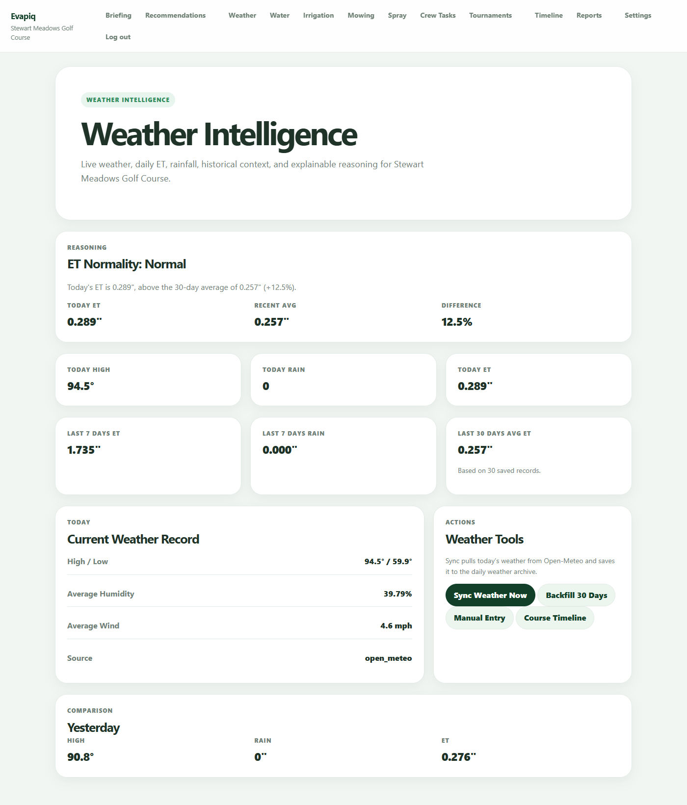 Evapiq weather intelligence screen showing ET normality reasoning